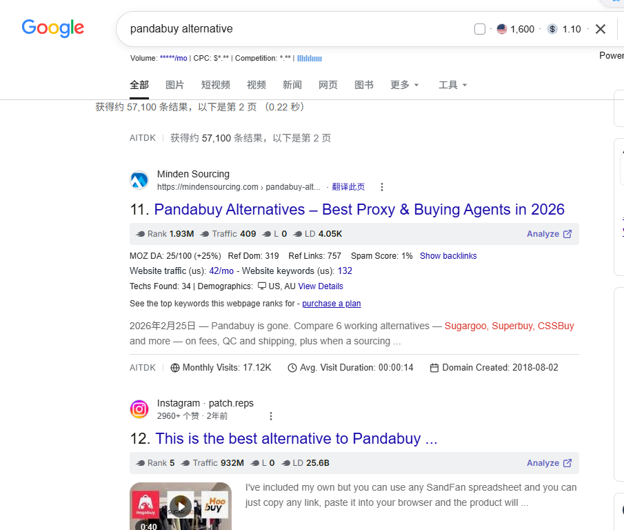 Google Search result 11 for pandabuy alternative Minden Sourcing